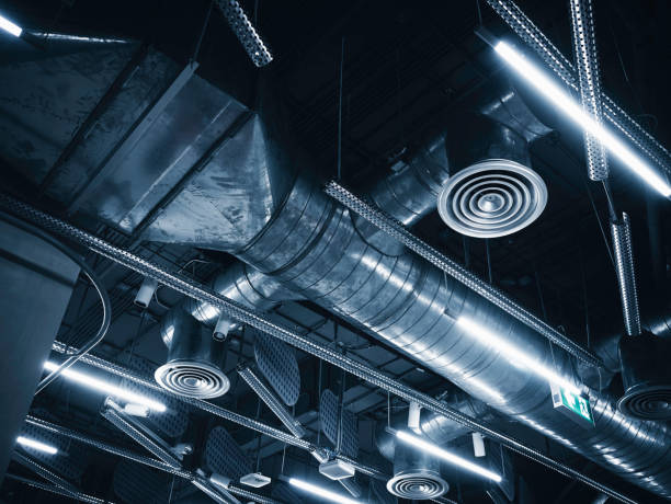 Best HVAC Software and Technology in Miami Gardens, FL
